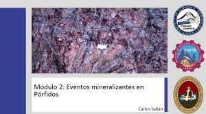 Diagrama de zonas de alteración en un pórfido, mostrando las zonas de alteración calcosódica, potásica, propilítica, fílica y argílica.
