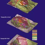 Modelo tridimensional del yacimiento Cerro Verde, mostrando la distribución de la mineralización.