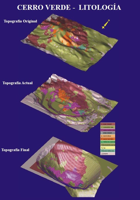 Modelo tridimensional del yacimiento Cerro Verde, mostrando la distribución de la mineralización.