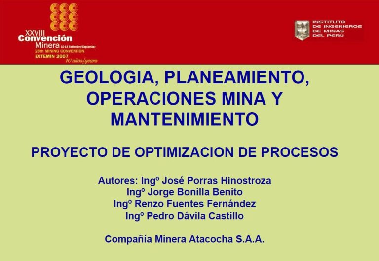 Diagrama que ilustra el Mapa Estratégico del Proyecto de Optimización de Procesos de la Compañía Minera Atacocha S.A.A., detallando los objetivos generales, las iniciativas y las directrices clave del negocio.