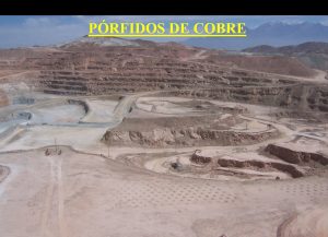 La imagen muestra un esquema de la zonificación de alteración y mineralización en un yacimiento de pórfido de cobre. Se observan las diferentes zonas concéntricas, incluyendo la zona potásica, zona filica, zona propilítica y zona argílica, con sus respectivos minerales y vetillas. El esquema destaca la importancia de la alteración hidrotermal en la formación de estos yacimientos, así como la distribución de los sulfuros y óxidos en función de la temperatura y presión.