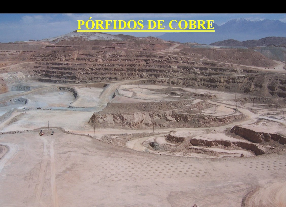 La imagen muestra un esquema de la zonificación de alteración y mineralización en un yacimiento de pórfido de cobre. Se observan las diferentes zonas concéntricas, incluyendo la zona potásica, zona filica, zona propilítica y zona argílica, con sus respectivos minerales y vetillas. El esquema destaca la importancia de la alteración hidrotermal en la formación de estos yacimientos, así como la distribución de los sulfuros y óxidos en función de la temperatura y presión.