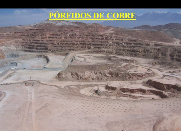 La imagen muestra un esquema de la zonificación de alteración y mineralización en un yacimiento de pórfido de cobre. Se observan las diferentes zonas concéntricas, incluyendo la zona potásica, zona filica, zona propilítica y zona argílica, con sus respectivos minerales y vetillas. El esquema destaca la importancia de la alteración hidrotermal en la formación de estos yacimientos, así como la distribución de los sulfuros y óxidos en función de la temperatura y presión.