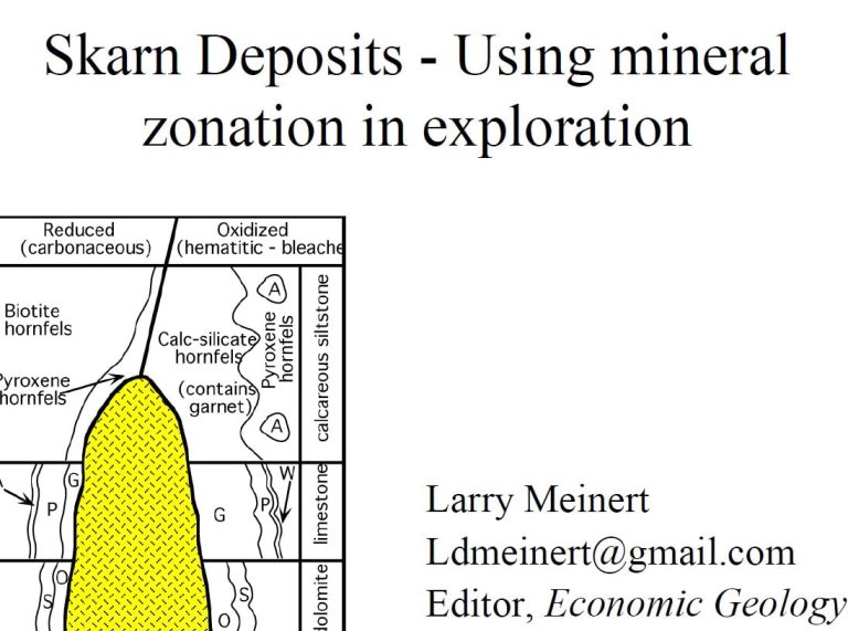 Zonación mineral en un depósito skarn.