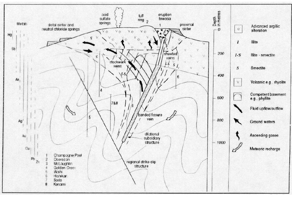 Cristal de galena (PbS), mena principal del plomo, y cristal de esfalerita (ZnS), mena principal del zinc.