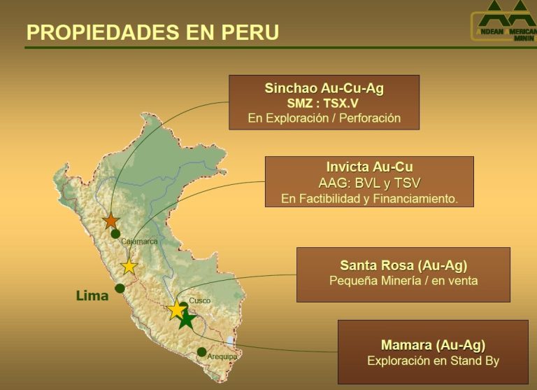 Mapa de ubicación de los proyectos mineros de Andean American en Perú: Sinchao (Cajamarca) y Invicta (Lima).
