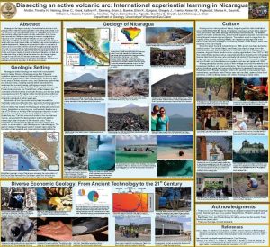 olcán activo en Nicaragua con estratificación geológica visible.