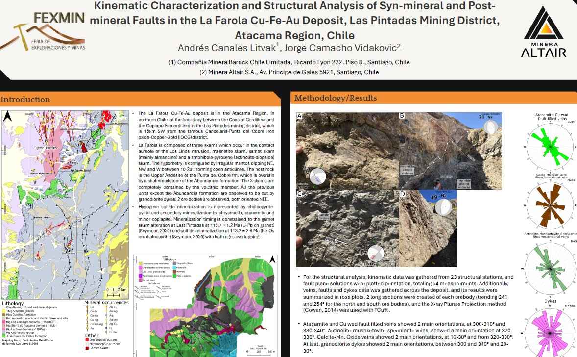 Sección geológica del depósito de cobre-hierro-oro La Farola, Región de Atacama, Chile, mostrando mantos mineralizados y fallas.