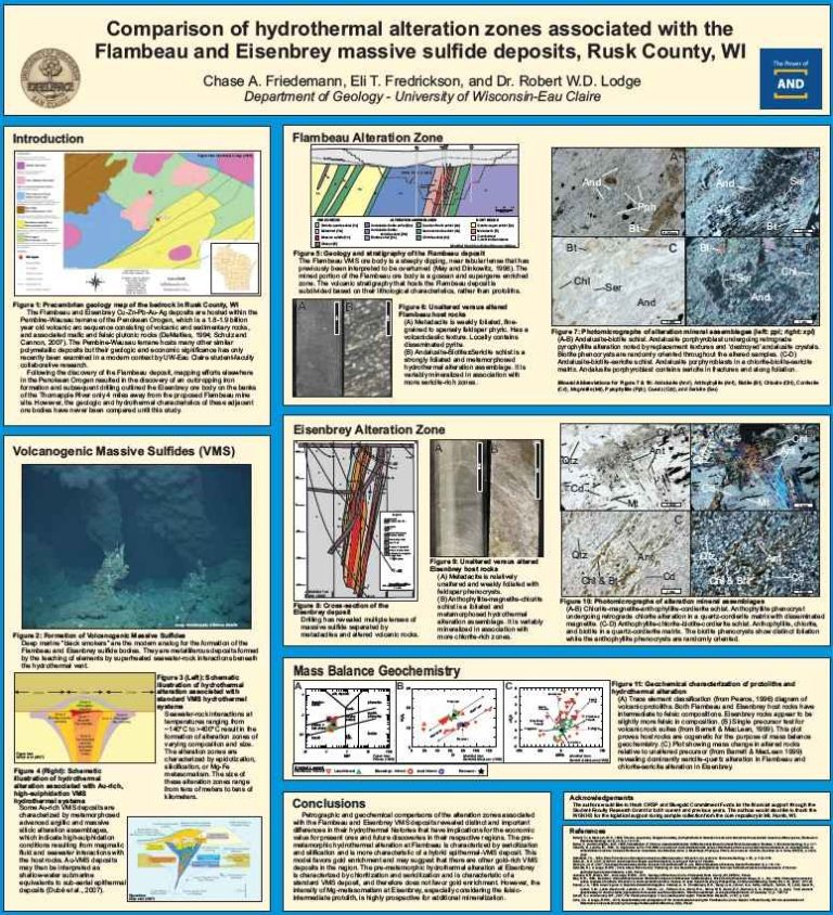 Comparación de roca huésped metadacita no alterada y esquisto de antofilita-magnetita-clorita alterado de Eisenbrey.