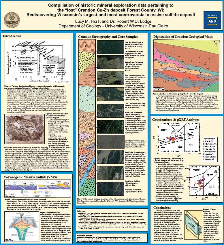 Mapa geológico de la superficie y del nivel del depósito de Crandon mostrando la Formación Crandon rica en zinc.