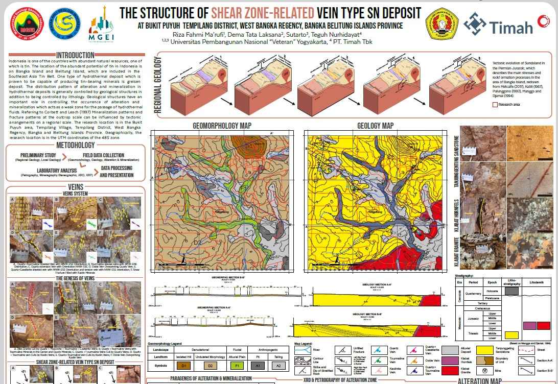 Mapa de alteración hidrotermal de Bukit Puyuh mostrando las zonas de Turmalina, Silícica, Greisen y Argílica.