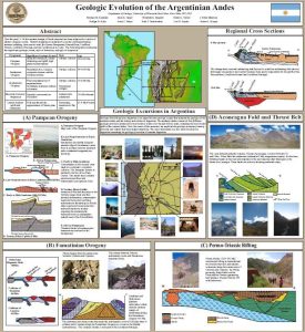 Diagrama de sección transversal mostrando la subducción horizontal bajo los Andes Centrales.