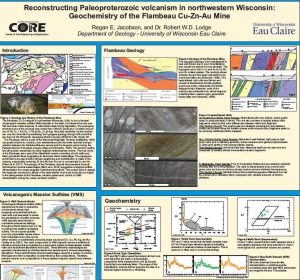 Ilustraciones geoquímicas y geológicas de la Mina Flambeau Cu-Zn-Au en Wisconsin.