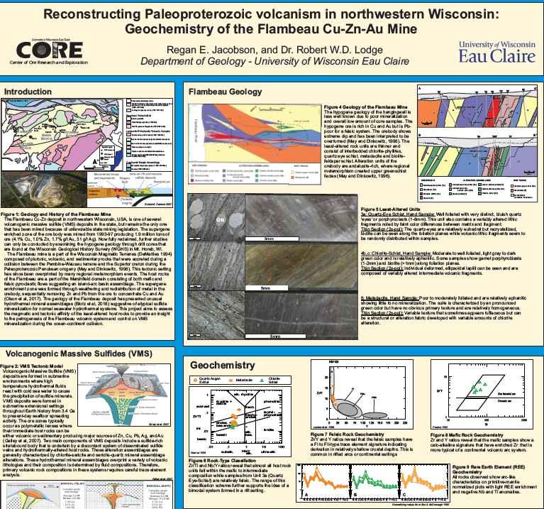 Ilustraciones geoquímicas y geológicas de la Mina Flambeau Cu-Zn-Au en Wisconsin.