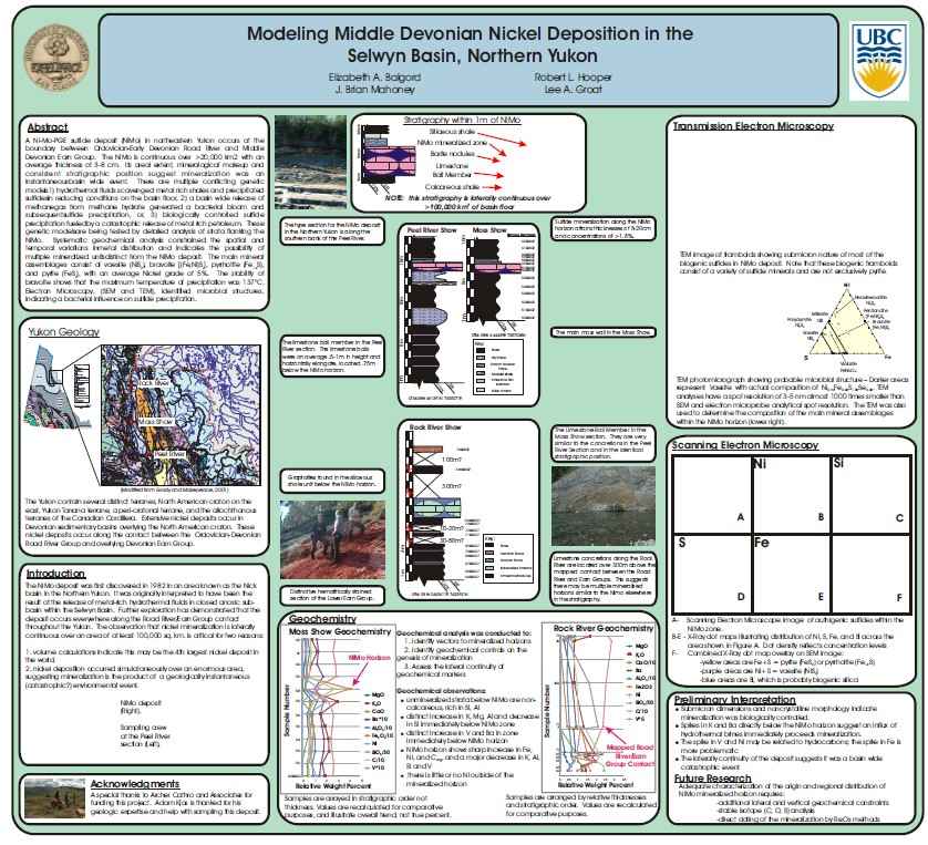 Muestra geológica del depósito de níquel NiMo del Yukón, mostrando capas mineralizadas.