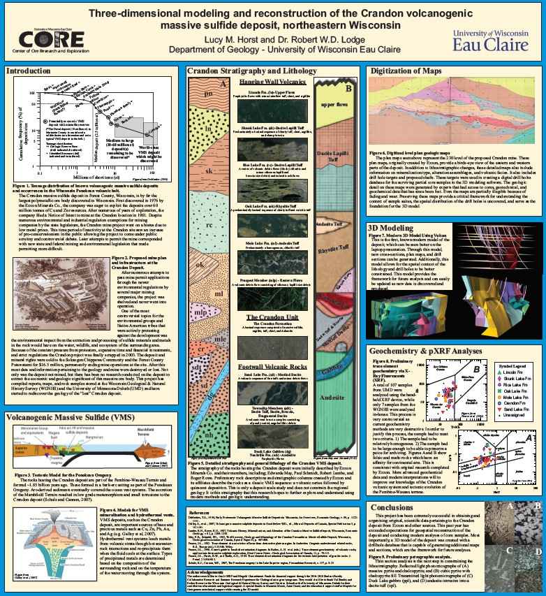 Modelo tridimensional del depósito de sulfuros masivos volcanogénicos de Crandon, Wisconsin, mostrando su estructura geológica y ubicación de sondeos.