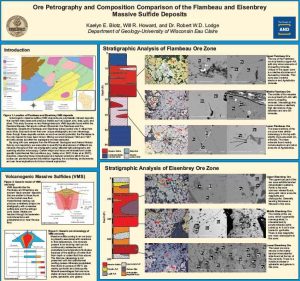 Modelo genérico de un cuerpo de mineral VMS (depósito de sulfuros masivos volcanogénico) mostrando la lente de sulfuros masivos sobre la zona de *stringer* formada por ventilación hidrotermal en el fondo marino.