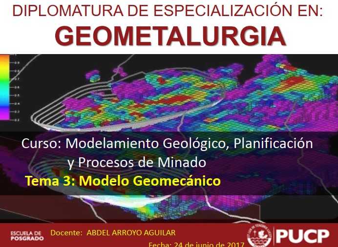 Diagrama ilustrativo de los parámetros clave del Modelo Geomecánico, incluyendo el índice RQD y los sistemas de clasificación RMR y Q.