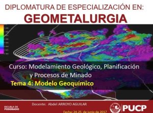 Esquema ilustrativo de los procesos y factores clave del Modelo Geoquímico en la predicción y gestión del drenaje ácido de roca en la minería.