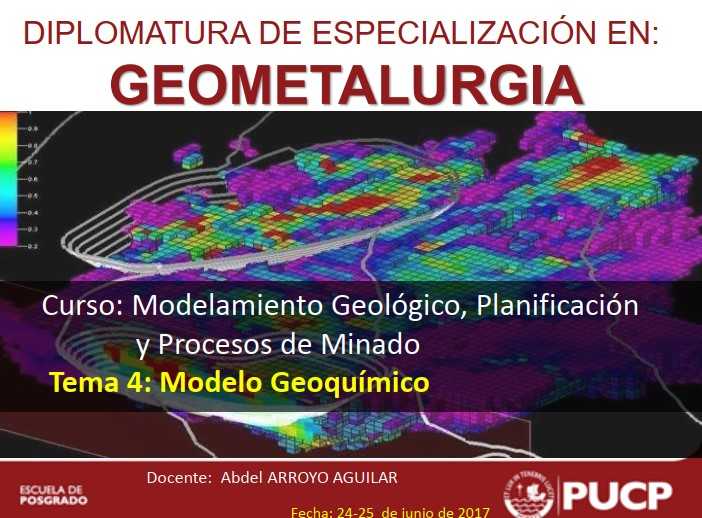 Esquema ilustrativo de los procesos y factores clave del Modelo Geoquímico en la predicción y gestión del drenaje ácido de roca en la minería.