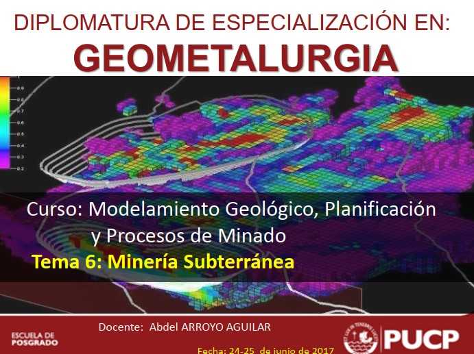Esquema de los principales métodos de minería subterránea y sus aplicaciones.