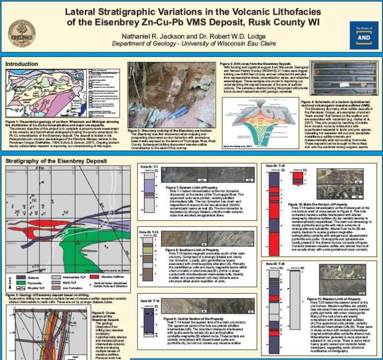 ección geológica del depósito VMS de Eisenbrey en Wisconsin mostrando lentes de sulfuros masivos y estratos volcánicos alterados.