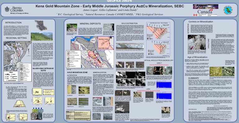 Mapa geológico de la Zona Aurífera Kena Gold Mountain en la Columbia Británica mostrando depósitos minerales, secciones geológicas y fotografías de alteraciones y mineralización de oro y cobre.