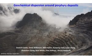 Diagrama mostrando la zonación de alteración y mineralización alrededor de un depósito de pórfido típico.