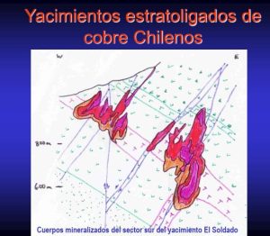 Muestra geológica de un yacimiento estratoligado de cobre chileno con mineralización en capas dentro de rocas volcánicas alteradas.
