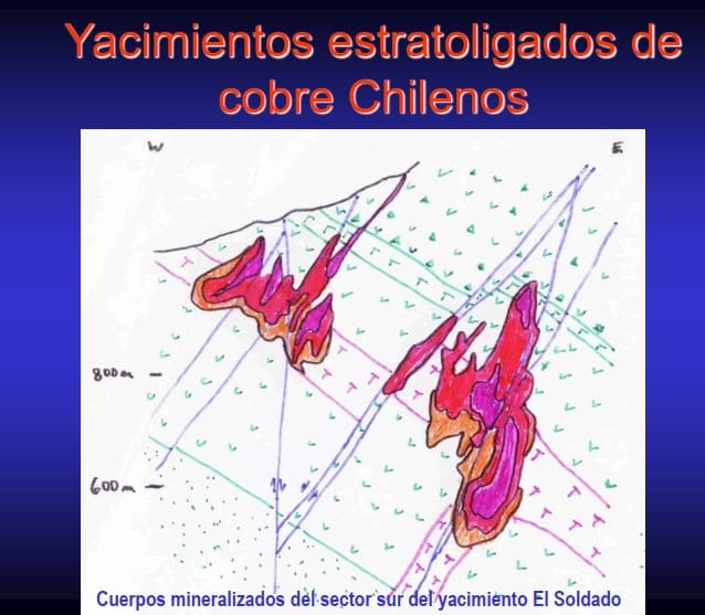 Muestra geológica de un yacimiento estratoligado de cobre chileno con mineralización en capas dentro de rocas volcánicas alteradas.