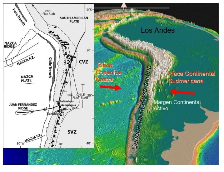 Mapa de Chile mostrando la ubicación de las principales fajas metalogénicas y depósitos de pórfido cuprífero.
