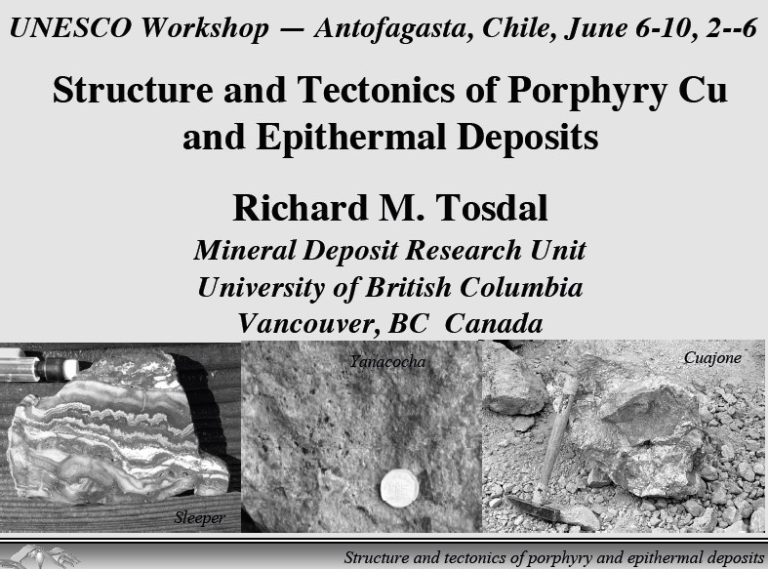 Sección geológica esquemática mostrando un yacimiento porfídico de cobre con zonas de alteración y vetas mineralizadas.