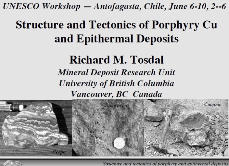 Modelo geológico esquemático de un sistema porfídico-epitermal mostrando la relación entre la intrusión magmática y la mineralización.